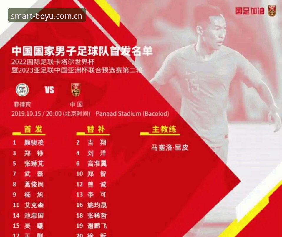 博鱼沉浸式体验 2030世界杯扩军66队计划详解:中国男足迎来历史性机遇