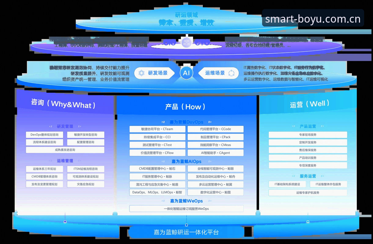 博鱼电脑版深度剖析：从资深用户视角看博鱼app是否靠谱